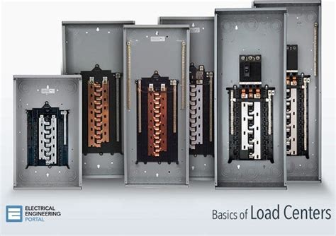 siemens distribution boxes|siemens load centers diagram.